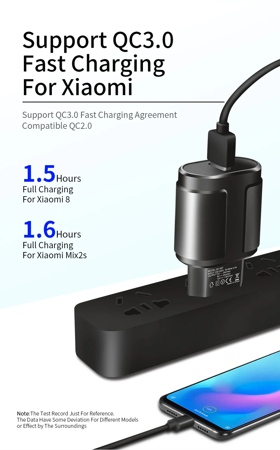 Быстрая зарядка 3,0 USB зарядное устройство YKZ 18 Вт QC3.0 Быстрая зарядка настенное зарядное устройство ЕС штекер Адаптер для iPhone samsung huawei сотовый телефон Xiaomi