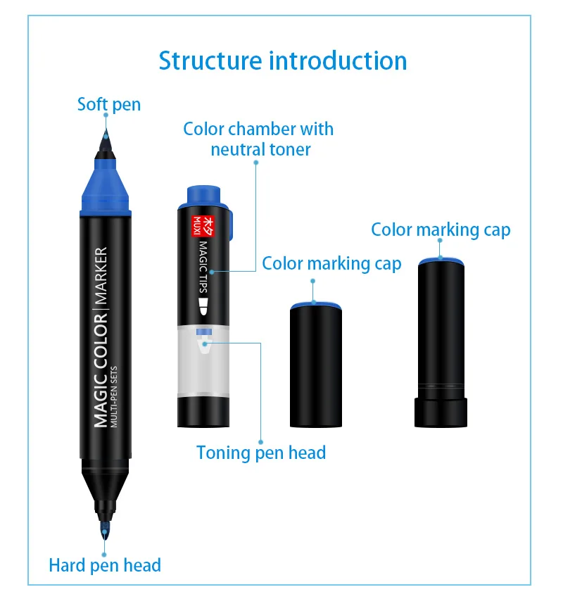 MUXI 600 градиентный цветной маркер ручка с двойной головкой кисть для рисования креативная Волшебная цветная Манга Аниме ручки для рисования подарочные товары для рукоделия