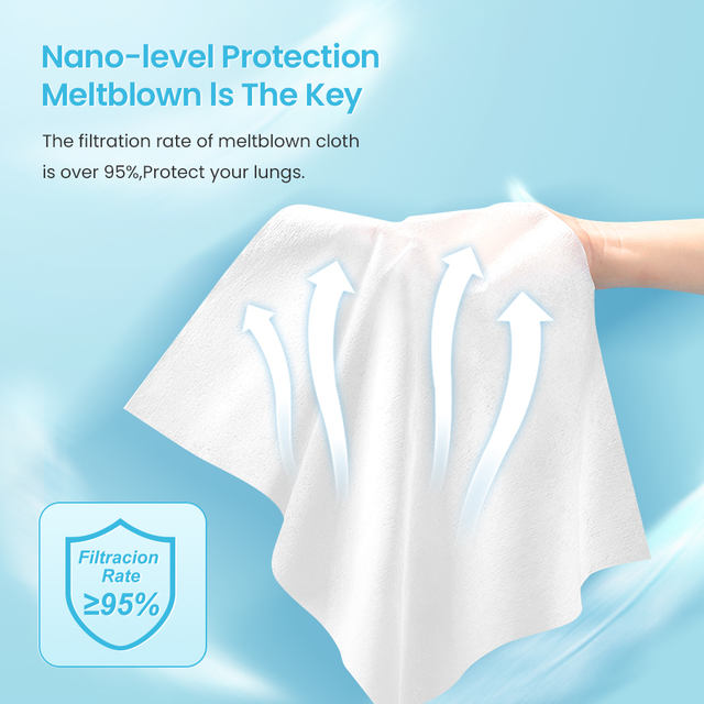 KN95 masks FPP2 CE approved certification