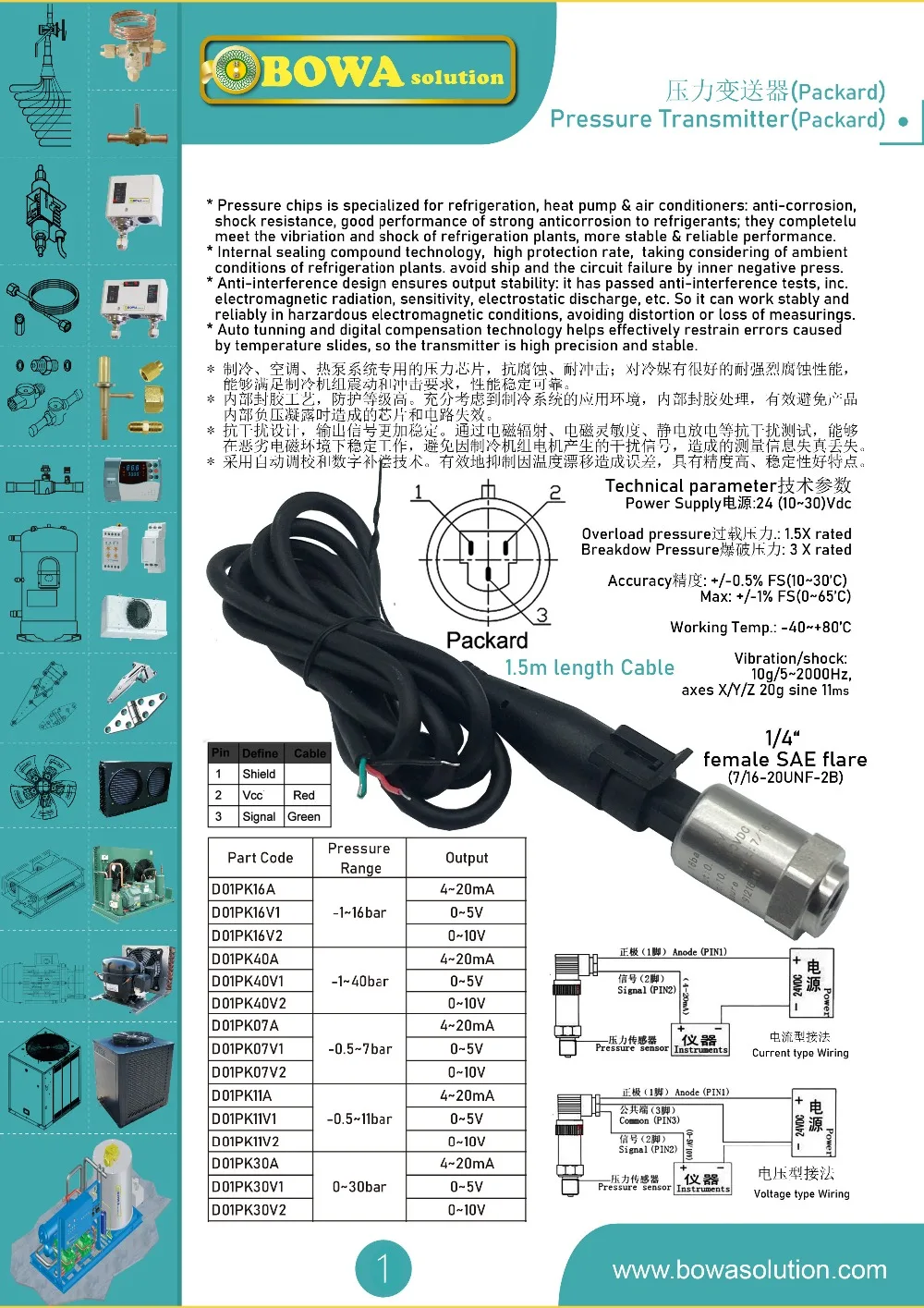 PressureTransmitterPACKARD