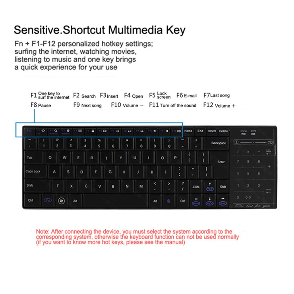 Ultra Thin 2.4GHz USB Wireless Mini Keyboard with Number Touchpad Numeric Keypad for Android windows Tablet Desktop Laptop PC