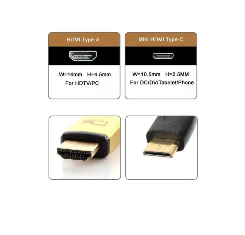 Специальный USB адаптер для FPV HDMI разъем шнур ультра гибкий 20PIN Plug and Play 4K * 2K