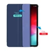 Tablet Accessories