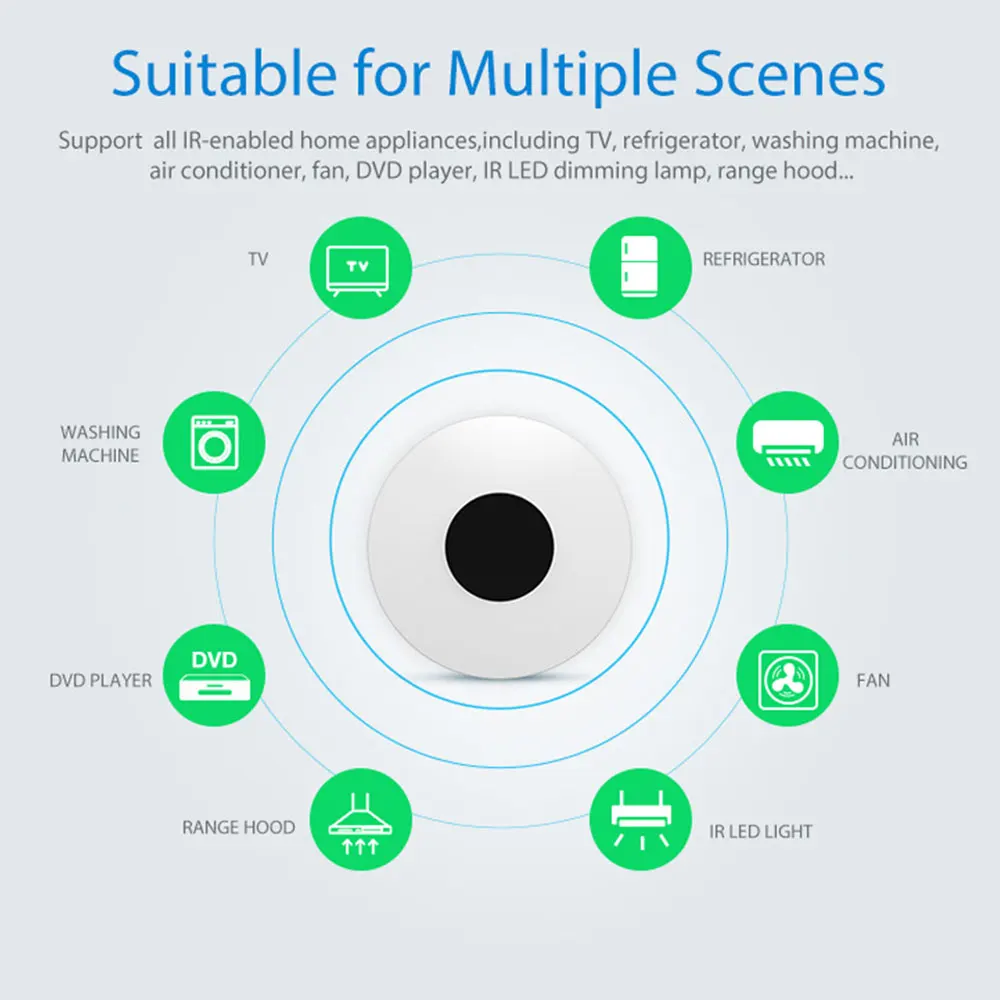 Universal WiFi Tuya Smart IR Remote Controller APP Remote Control Works With Alexa Google Home Smart Home Automation smart ir remote controller