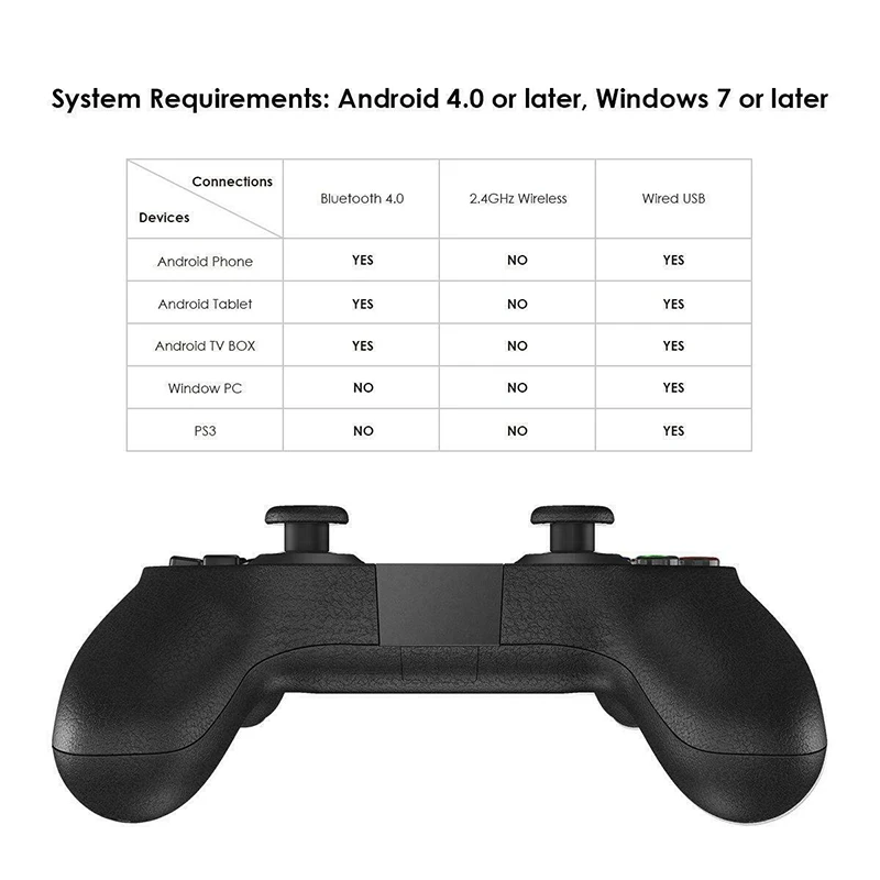 T1 беспроводной Bluetooth игровой контроллер для Android USB проводной геймпад для ПК игровой контроллер для Smart tv/tv Box