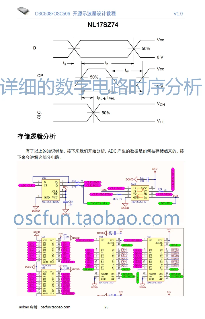 STM32 oscilloscope, 100Mhz sampling rate, oscilloscope tutorial design tutorial OSC508/OSC506