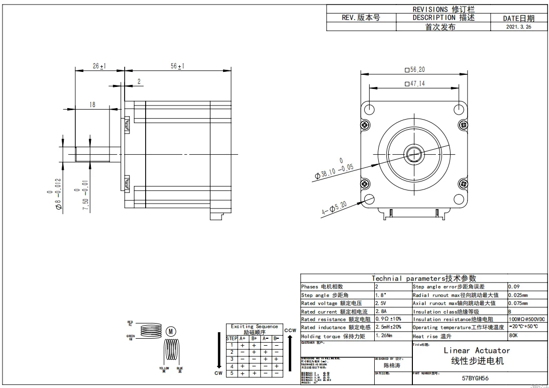 do efficiencyfor do torque alto 2.8a 126n.