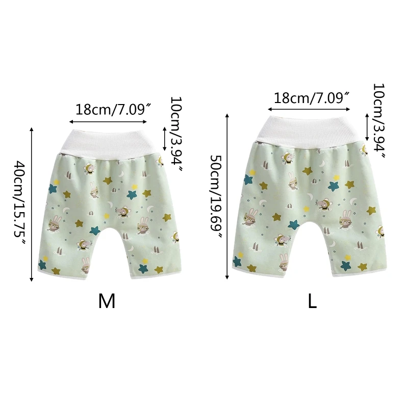 Wetting Shorts