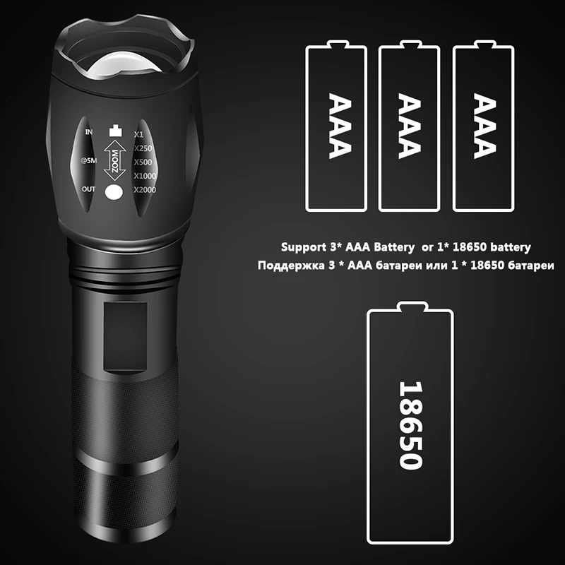 XM-L T6 Zoomable Bicycle Light Use 18650 Battery Flashlight Ultra Bright Torch Camping Light 5 Switch Mode Waterproof Fishing super bright flashlights