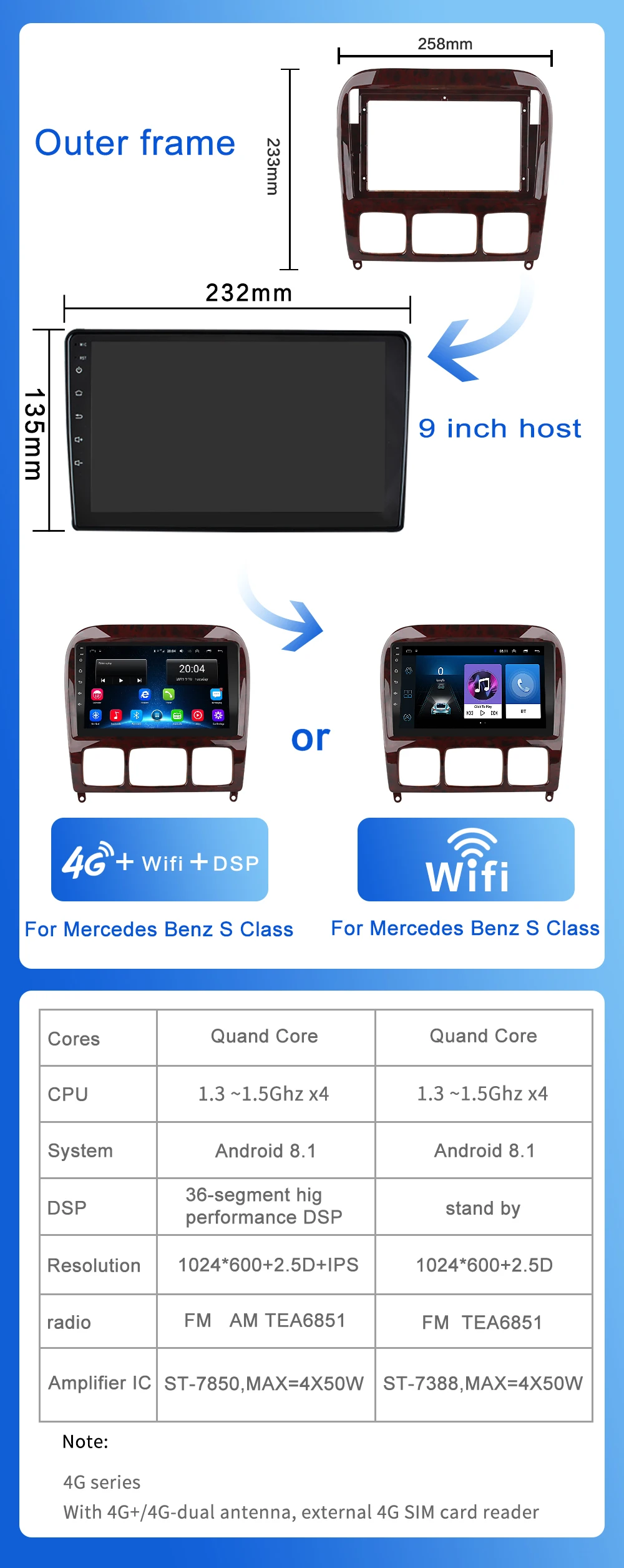 2G+ 32G DSP Android 8,1 4G чистая Автомобильная Радио мультимедийный плеер для Mercedes Benz S Class W220 S280 S320 S350 S400 S430 S500 S600 AMG