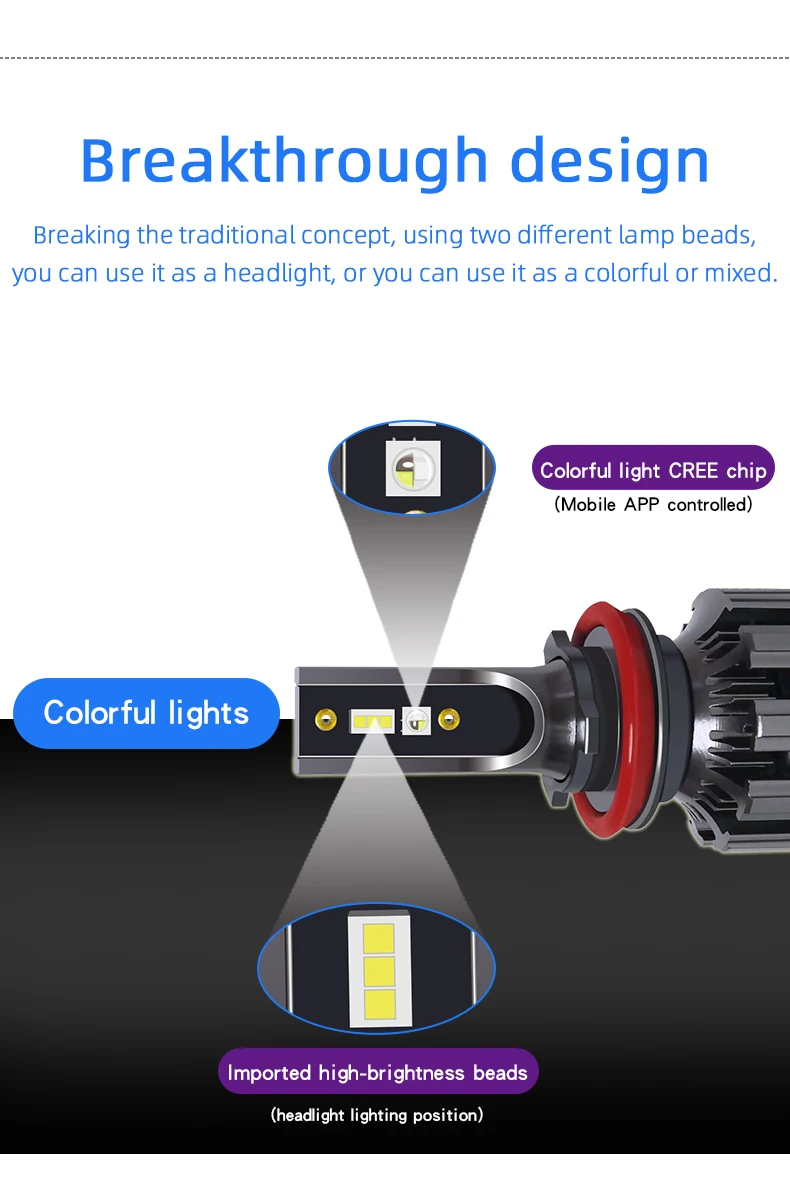 Цветная(RGB) H1 H3 9005 H4 светодиодный H7 светодиодный H11 светодиодный фар Беспроводной семь Цвет лампа с голосовым управлением приложение Bluetooth Управление