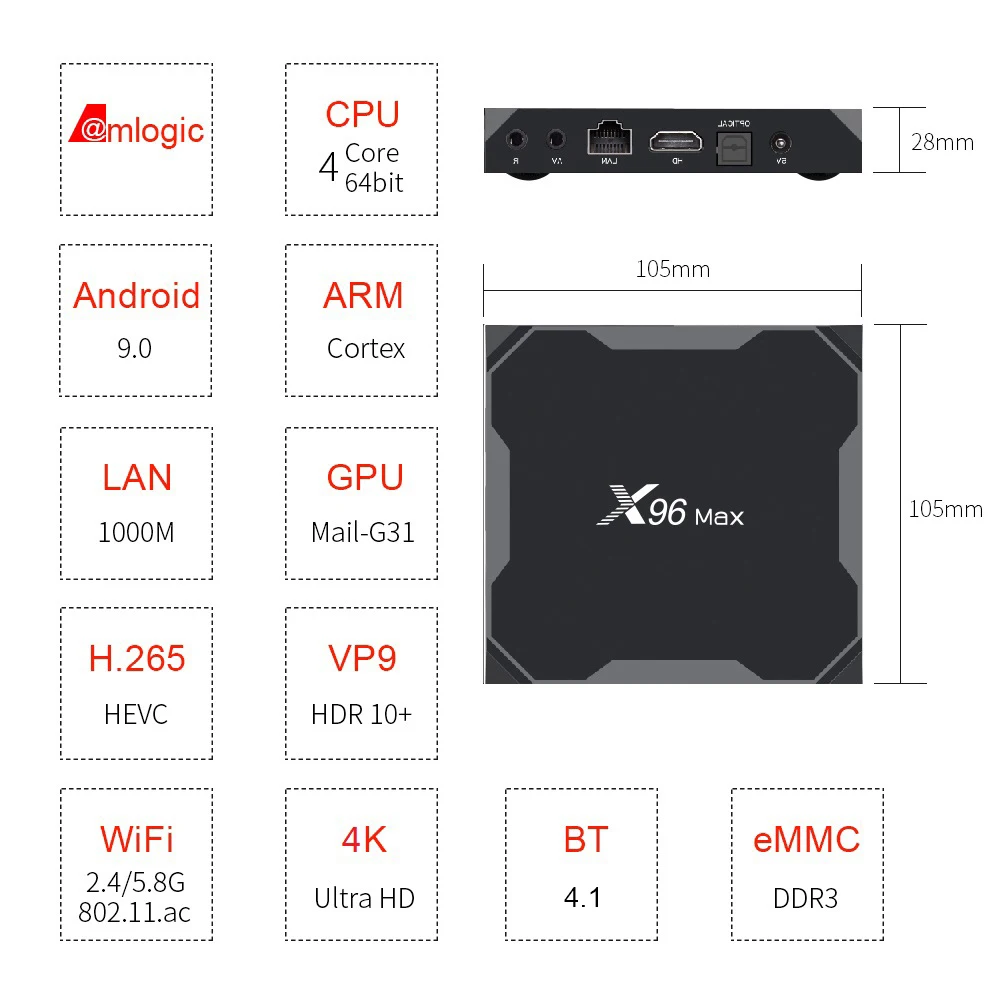 Kaufen Smart TV Box X96 Max Android 9,0 4GB 64GB Amlogic S905X3 Quad Core 5,8 GHz Dual Wifi 1000M H.265 4K 60fps Media Player X96MAX 32G