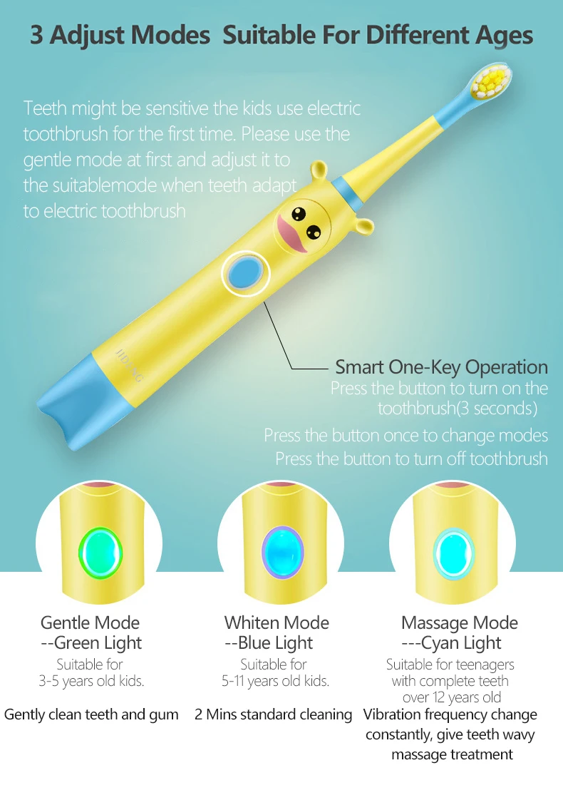 Детская звуковая электрическая зубная щетка 3 режима пищевая щетина специально для детей USB перезаряжаемая коробка сменные насадки