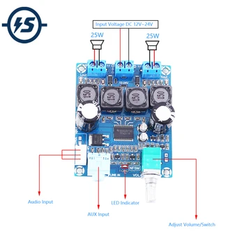 

TPA3118 Stereo 2.0 Digital Amplifier Module Dual Channel Audio Player 30W+30W DC 12V 24V