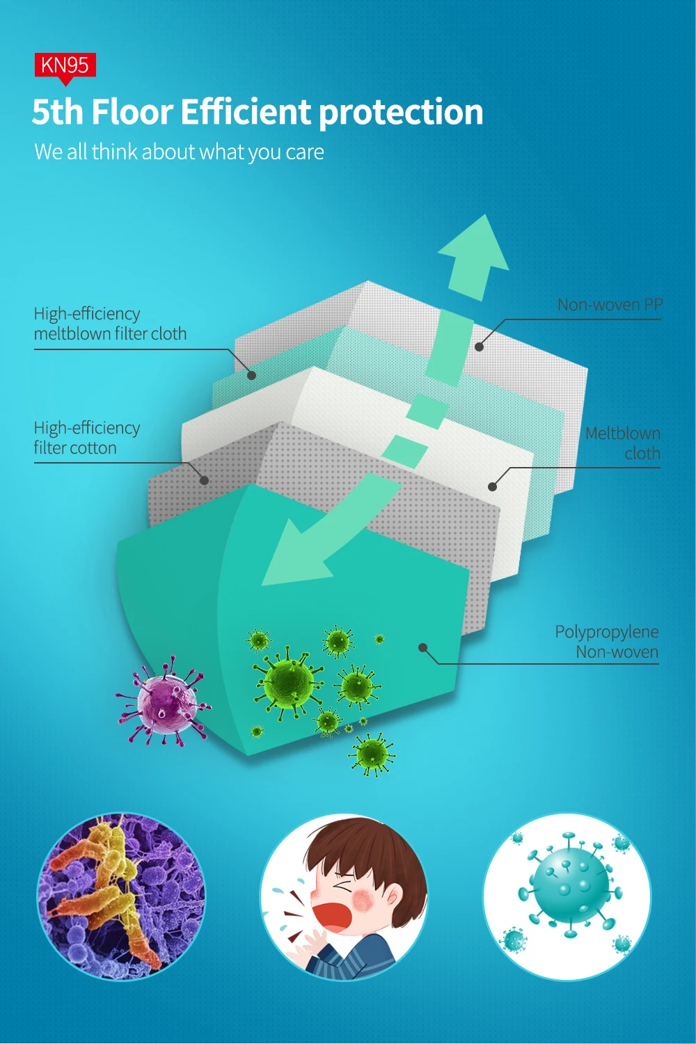 KN95口罩_04