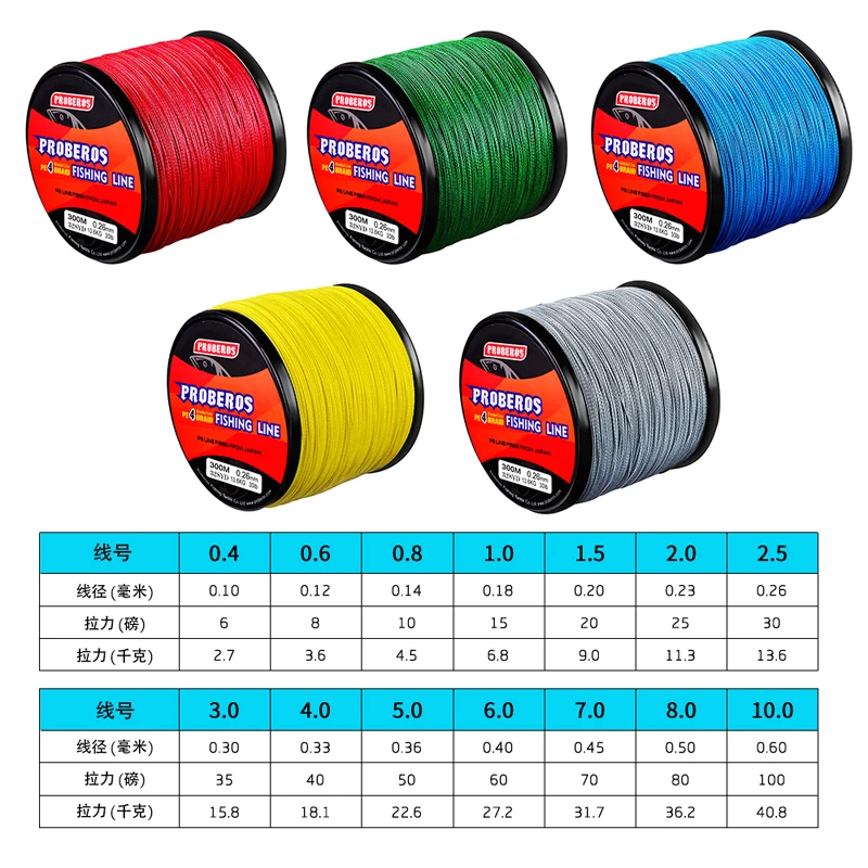 Proberos Fishline 300M&500M&1000M Fishing Line Green/Gray/Blue/Red/Yellow  Color 4 Stand braided line 6LB-100LB Pe Lines