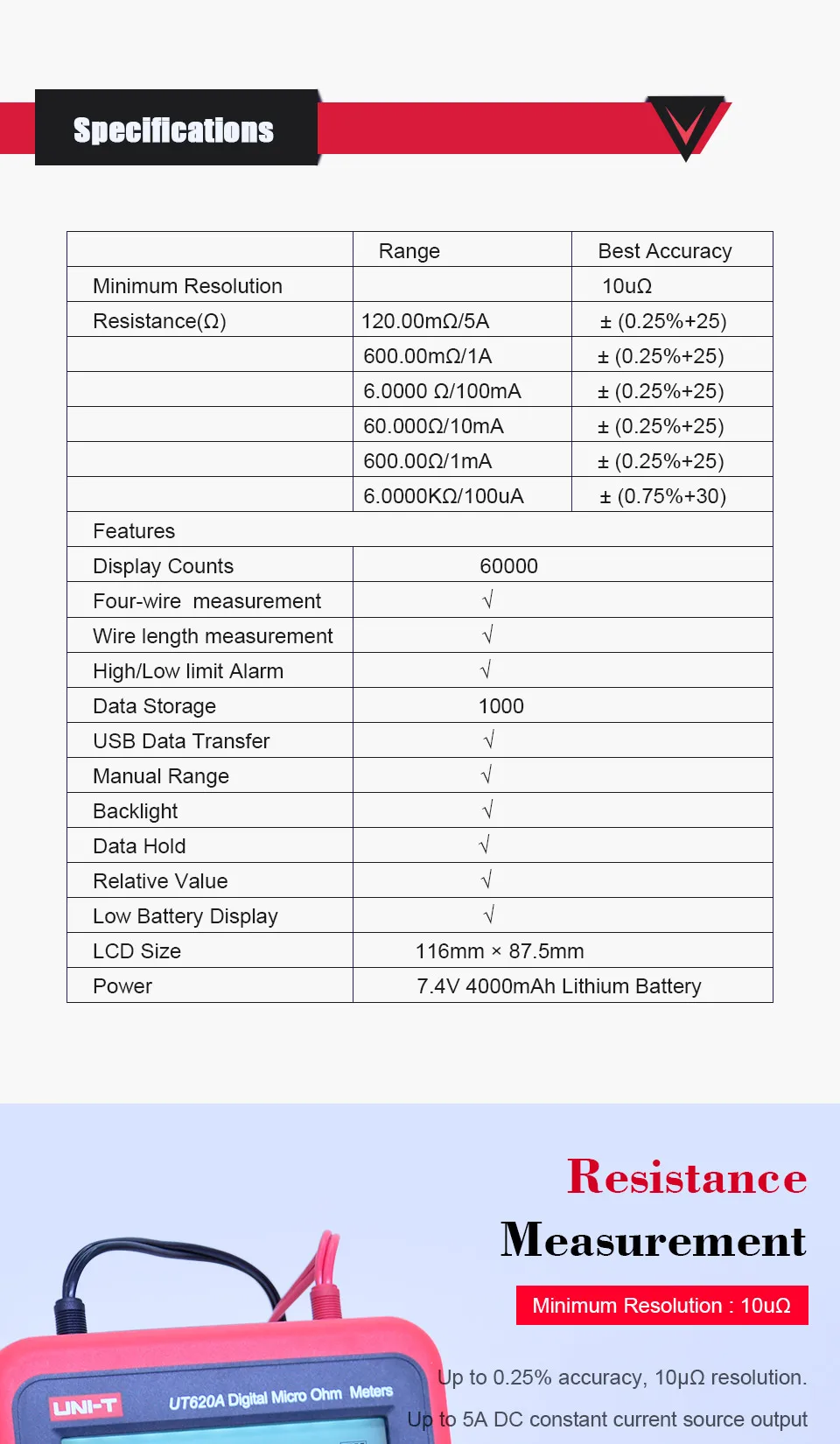 UNI-T UT620A цифровой микроомметр Измеритель сопротивления 60000 отсчетов 6,0000 K Ом с сигнализацией высокого/низкого лимита USB и задний светильник