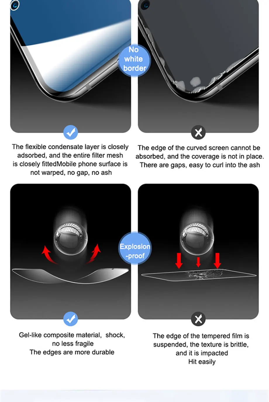 Protective Hydrogel Film Screen Protector For Samsung Galaxy S20 S10