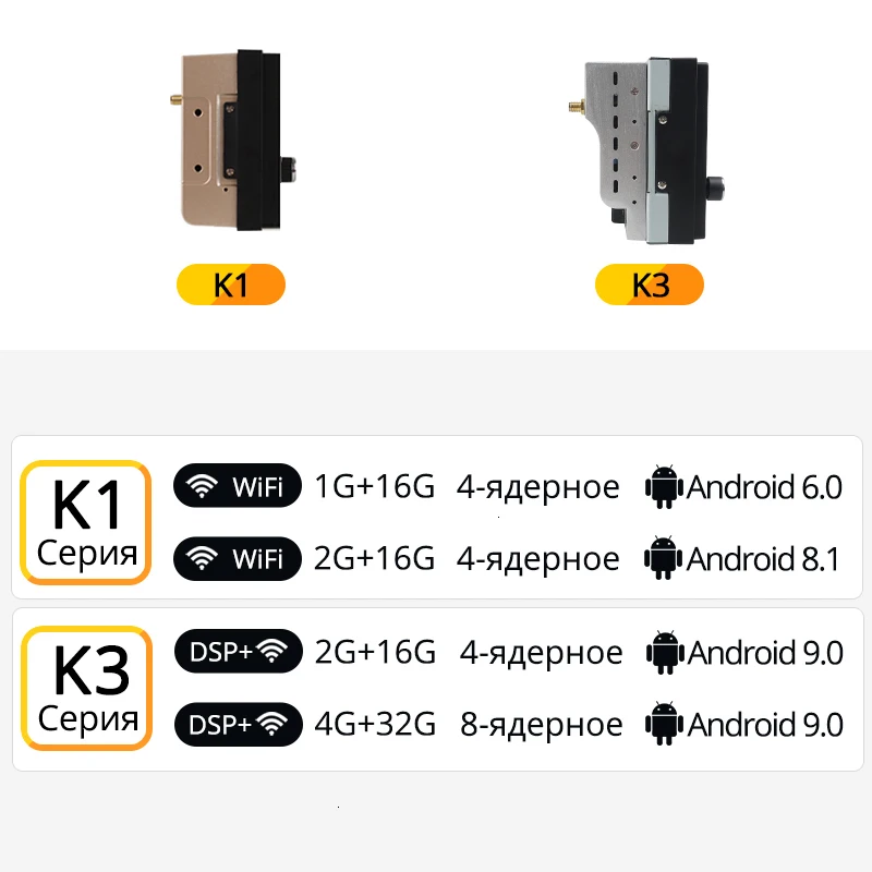 Clearance Ownice K1 2GB DDR 7" 2 Din 1024*600 Android 8.1 Car DVD Radio Multimedia Player Universal GPS Navigation autoradio Stereo Audio 2