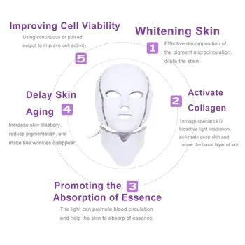 7 Colors Light LED Facial Mask with Neck Face Care Treatment Beauty Anti Acne Therapy Face Whitening Skin Rejuvenation Machine 2