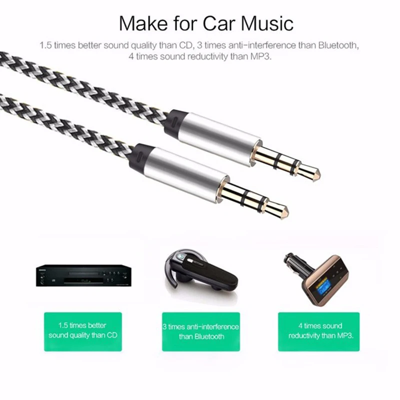 Universal car Jack 3.5mm AUX Cable Audio Cable for Mercedes W203 BMW E39 E36 E90 F30 F10 Volvo XC60 S40 Audi A4 A6 Accessories