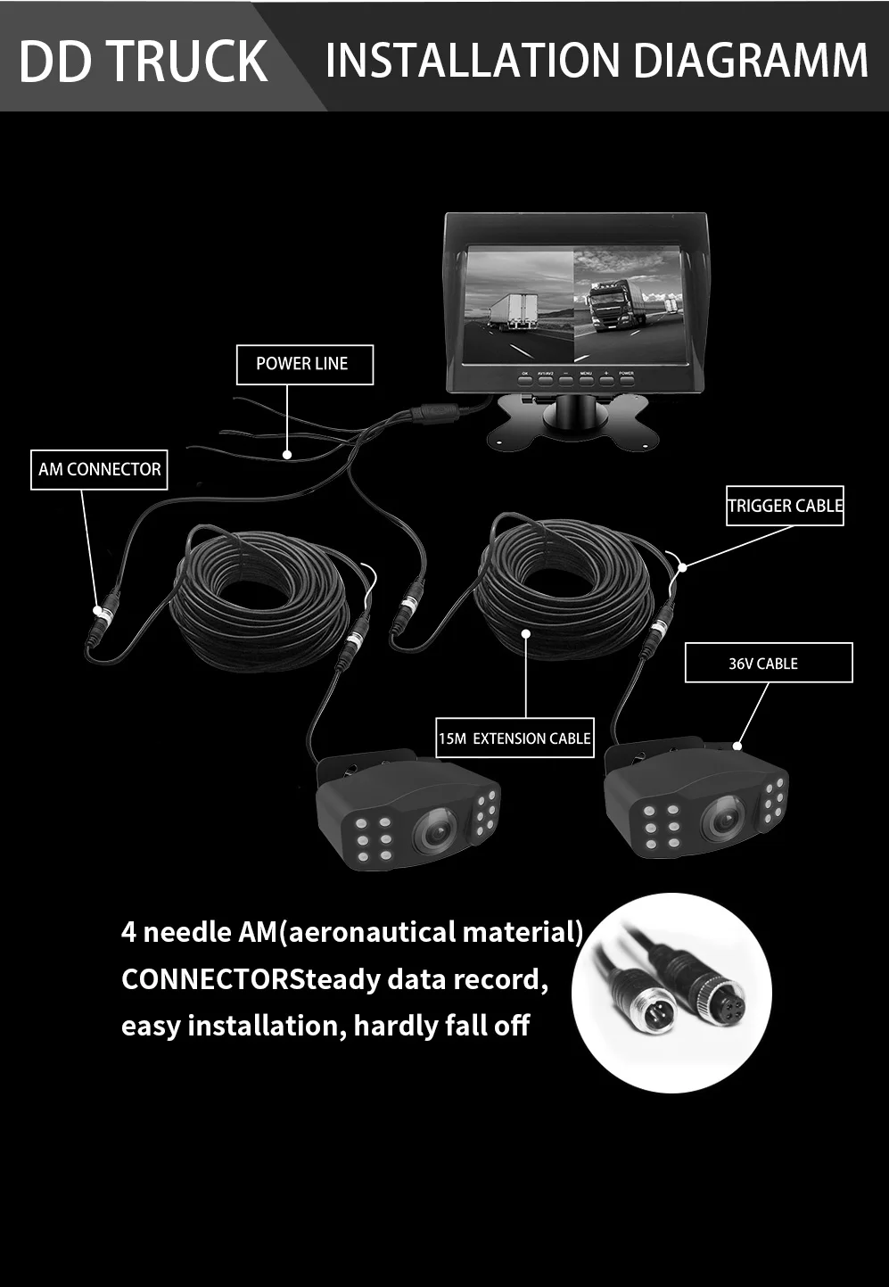 AHD грузовик камера Dash Cam циклическая запись 7 дюймов 2 сплит-экран/w солнцезащитный козырек DVR система для RVs/трейлеров/грузовиков/Автобусов/фургонов/экскаваторов