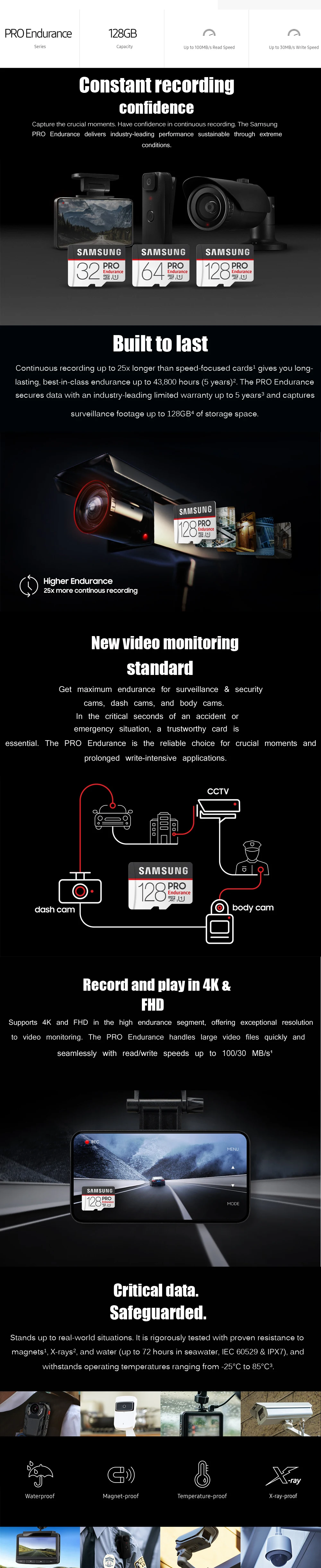 SAMSUNG MicroSD карта PRO 128 ГБ TF карта 64 ГБ 32 ГБ транс флэш-карта памяти UHS-I U1 U3 класс 10 SDXC SDHC 4K HD cartao de memoria