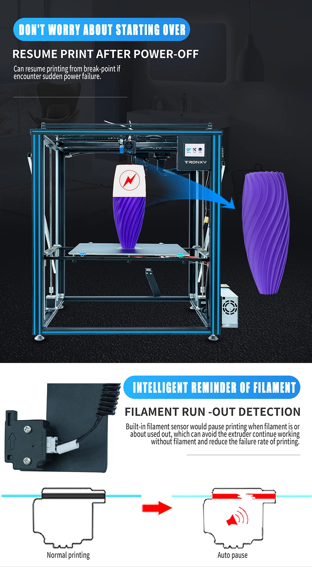 X5SA 3d принтер CoreXY DIY Kit Большой размер печати X5SA PRO/X5SA-400 PRO/X5SA-500 PRO TRONXY Многофункциональный 3D-принтер 24 В версия