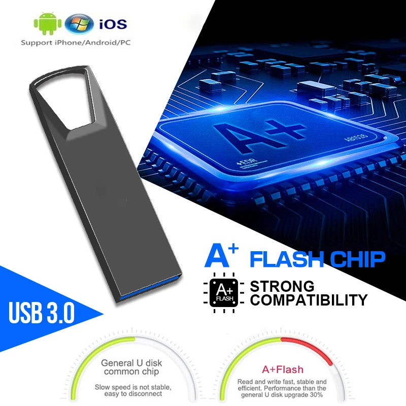 

Waterproof Mini USB 3.0 Memory metal USB Flash Drive 128GB U Disk Key Pendrive 64GB 32GB 16GB 8GB Pen Drive Free customize Logo