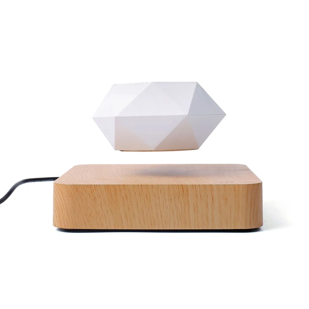 cc5b3bf43554e419b51e4e8360e5ee4f