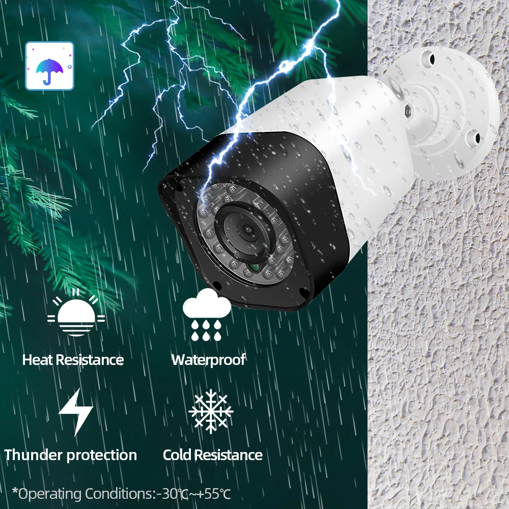 AHCVBIVN 5MP AHD Dome CCTV Camera Support IR-CUT Day Night Vision 24  Infrared Lamps CCD for Home Security System Remote Viewing - AliExpress