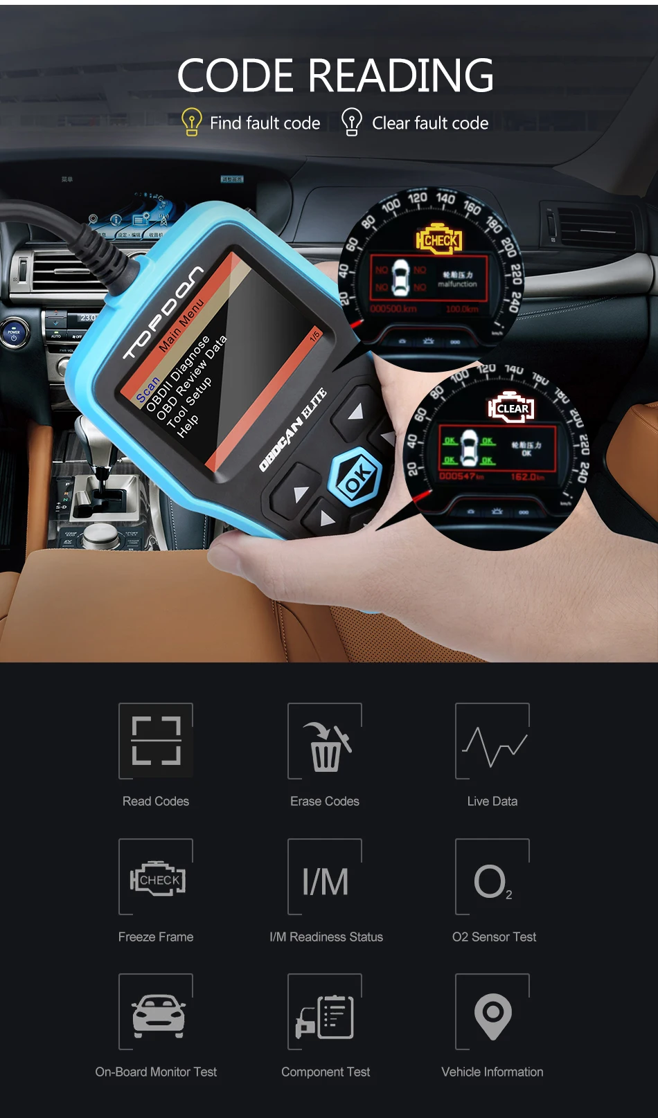 OBD2 сканер TOPDON OBDCAN ELITE считыватели кодов полнофункциональный автомобильный