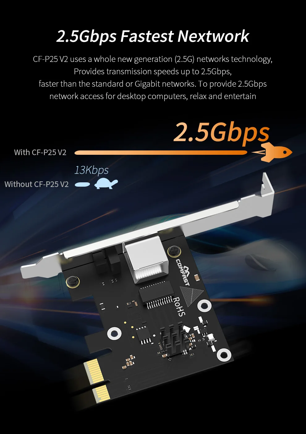 RTL8125B Chip Gigabit Network Card High speed 10/100/1000Mbps RJ45 Ethernet Port 2.5Gbps Gaming Desktop PCI-E Adapter  CF-P25 V2