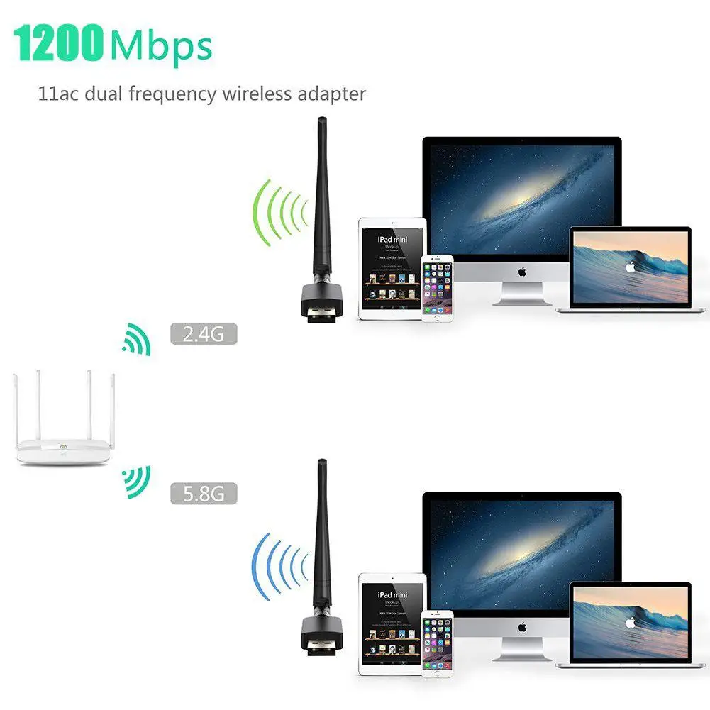 Двухдиапазонный Wifi адаптер 1200 Мбит/с 3,0 Беспроводная сеть Wifi ключ с 5dBi антенной для ПК/рабочего стола/ноутбука/Mac R20