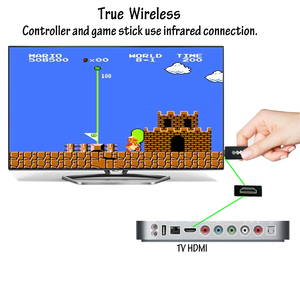 4K USB HDMI видео игровая консоль встроенный 568 классические игры мини ретро беспроводной 8 бит контроллер двойной проигрыватель ТВ выход для игр NES