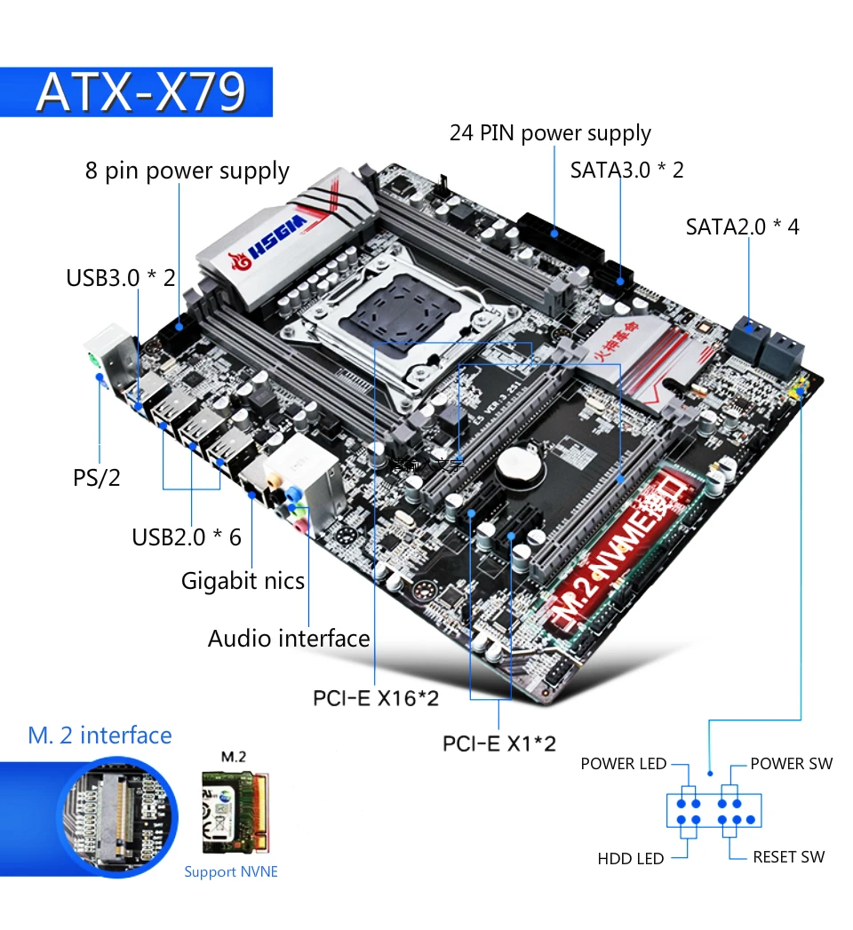 X79 материнская плата LGA2011 CPU ATX USB3 SATA3 Kit PCI E NVME M.2 SSD Поддержка DDR3 REG ECC Rams и Xeon E5 Core