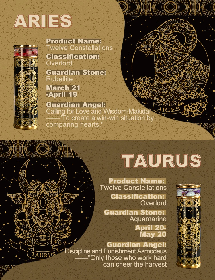 MORLENS Kaleidoscope men and women Christmas girlfriends birthday gifts high grade creative 12 constellations decompression MORLENS Kaleidoscope men and women Christmas girlfriends birthday gifts high grade creative 12 constellations decompression