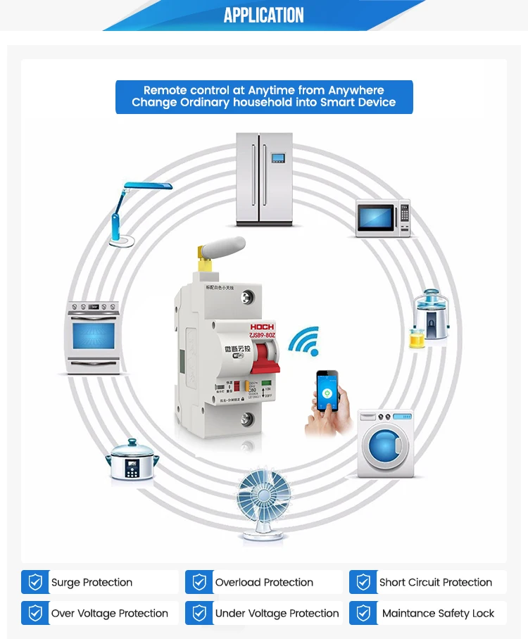 HOCH ZJSB9-80Z Wi-Fi автоматический выключатель 4P таймер дистанционное управление Ewelink Умный интеллектуальный беспроводной переключатель Заводская