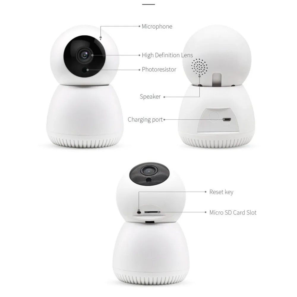 1080P IP камера беспроводная камера WiFi для камеры видеонаблюдения ИК ночного видения P2P монитор для маленьких домашних животных видеокамера