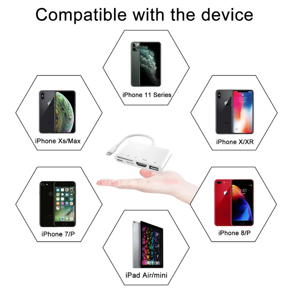 Lightning To 1080P HDMI Cable USB SD TF Card