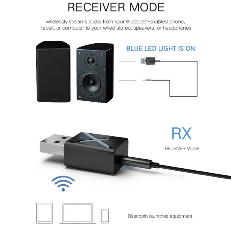 USB Bluetooth передатчик и приемник 2-в-1 Беспроводной аудио адаптер Bluetooth 5,0 приемник для ТВ автомобильного компьютера
