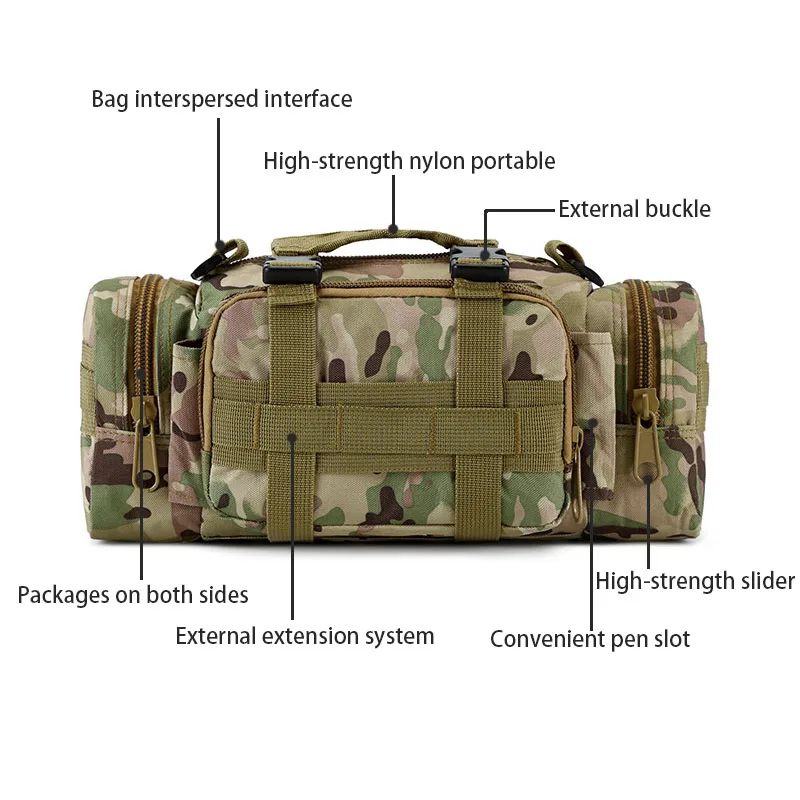 Sacs à bandoulière Molle, sacs à dos de Camping, Sports de plein air