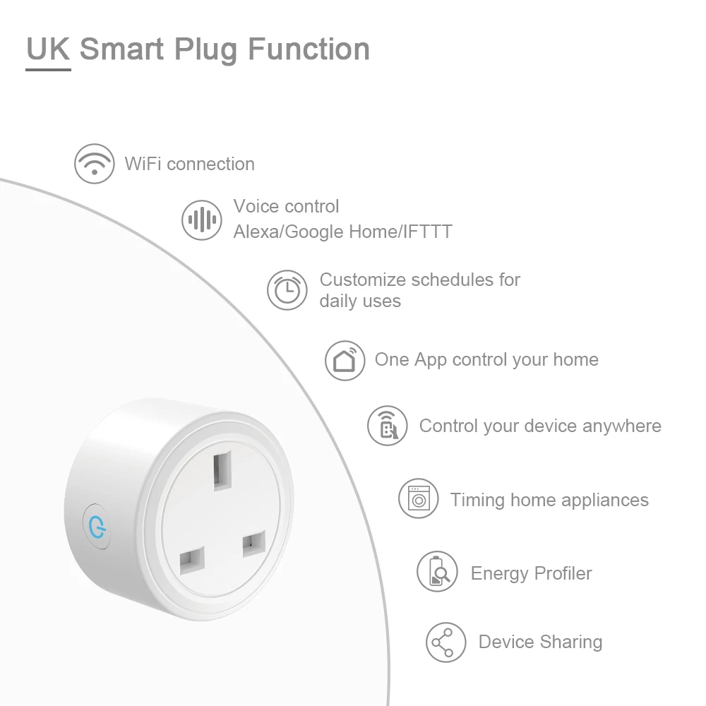 Cena Gniazdo przełącznika WiFi wtyczka UK bezprzewodowy przedłużacz zdalny adapter gniazdka licznik energii inteligentna automatyka domowa Alexa Google kompatybilny