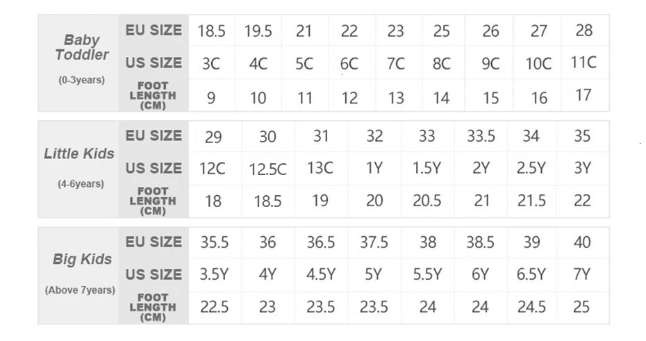 23.5 cm to euro size