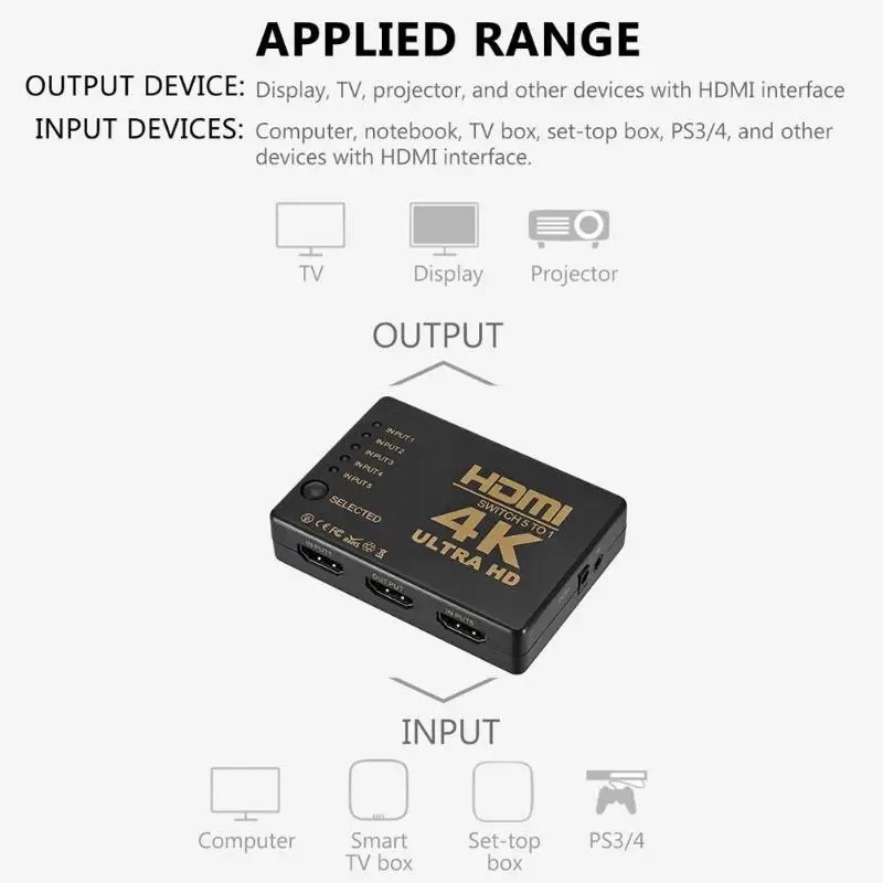 Мини-Коммутатор HDMI 4K HD 1080P 5 портовый разветвитель с ИК-пультом дистанционного управления для DVD автоматического пропуска отключенных источников сигнала