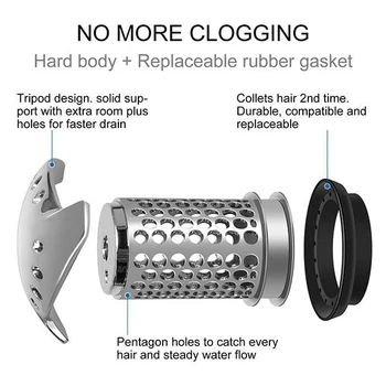 

Bath Tub Stainless Steel Drain Protector Floor Drain Plug Kitchen Laundry Water Stopper Bathroom Bathtub Drain Cover FPing