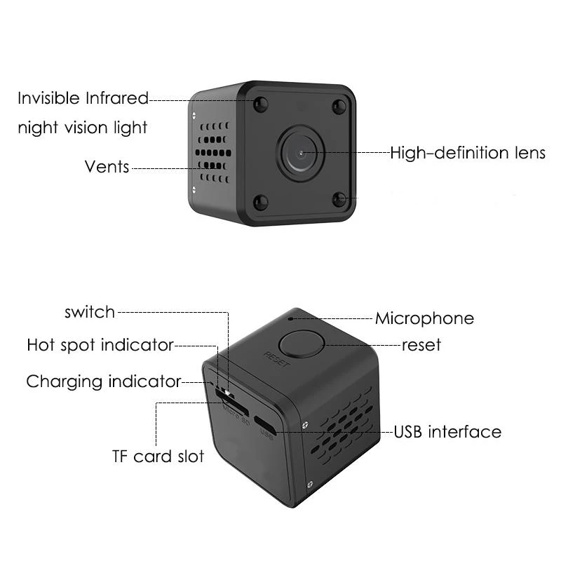 1080P HD камера беспроводная WIFI мини ip ночное видение Обнаружение движения