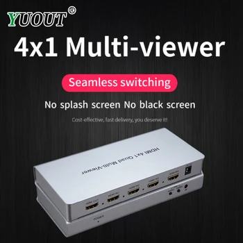 

YUOUT Multi-viewer HDMI quad multiviewer 4X1 seamless HDMI Switcher 3D&full HD1080P with remote&12V power supply