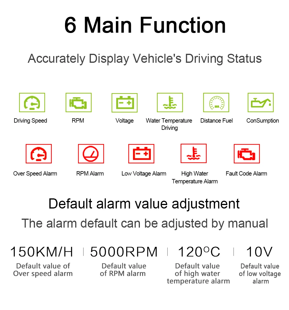 Data Diagnostic Tool, LED Windshield Projector, 5.5