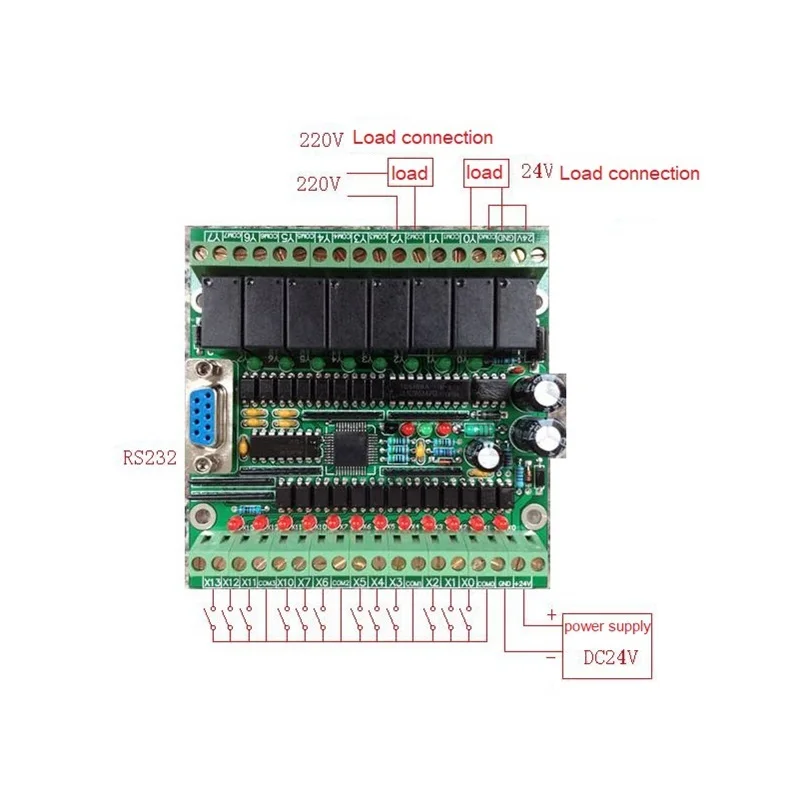 

PLC industrial control board FX2N-20MR online download monitoring text power off to maintain DC 24V serial port RS232